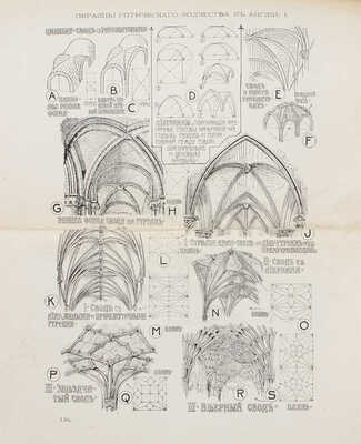 Флетчер Б., Флетчер Б.Ф. История архитектуры, составленная по сравнительному методу / С 5 англ. изд. пер. Р. Бекер. 2-е изд., пересмотр. [В 3 вып. Вып. 1–3]. СПб.: Изд. переводчика, 1913–1914.
